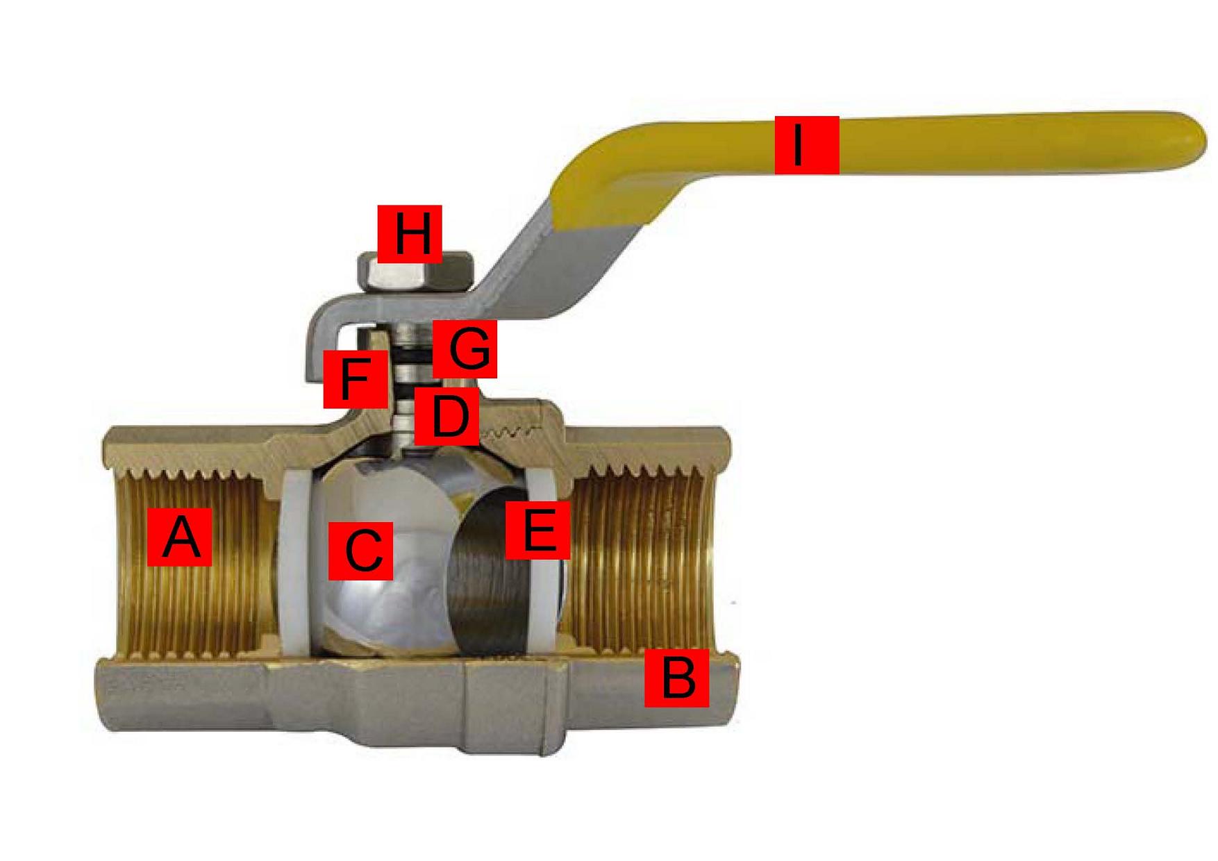 gas ball valves.jpg